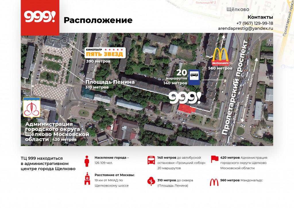 работа в щелково пролетарский проспект. пролетарский прлспект щёлково. южное медведково полярная. пролетарский пр 5 щелково. пролетарский проспект 1 щелково.